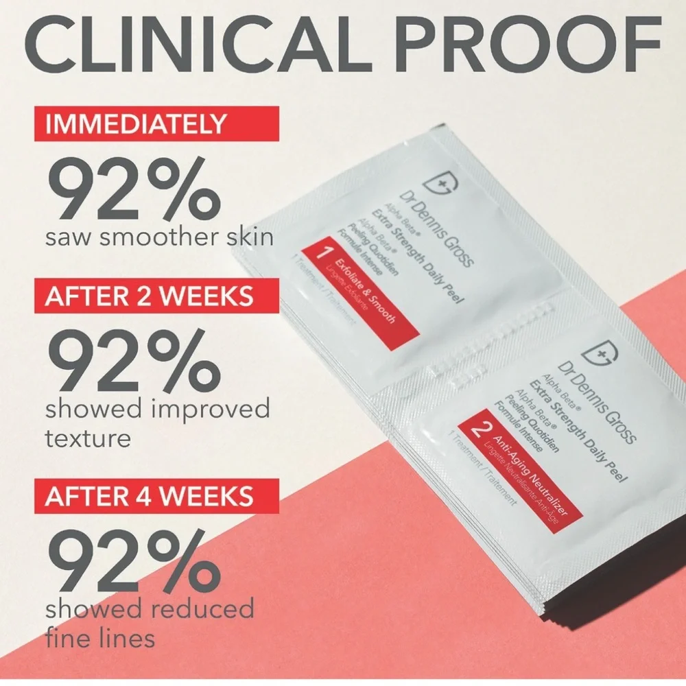 3 for $30-Dr Dennis Gross Alpha Beta Extra Strength Daily Peel Pads - Picture 10 of 16